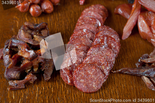 Image of meat and sausages