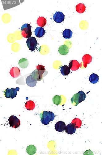 Image of Paint splash