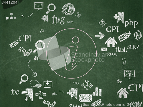 Image of Web design concept: Information on School Board background
