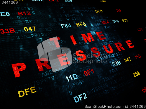 Image of Timeline concept: Time Pressure on Digital background