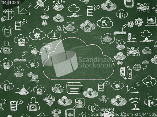 Image of Cloud networking concept: Cloud on School Board background