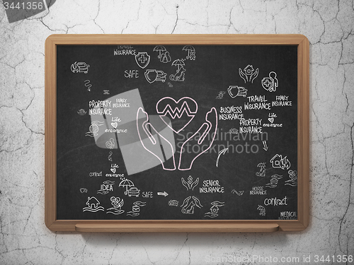 Image of Insurance concept: Health Insurance on School Board background