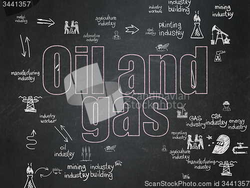 Image of Manufacuring concept: Oil and Gas on School Board background