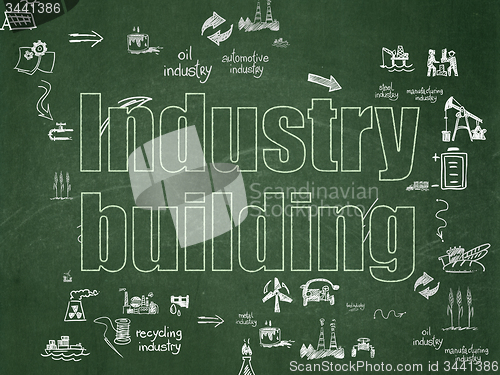 Image of Industry concept: Industry Building on School Board background