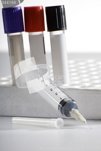 Image of injection