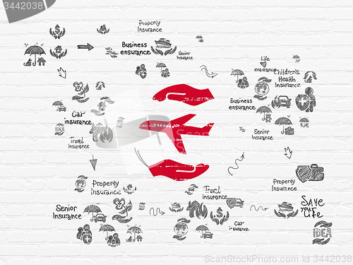 Image of Insurance concept: Travel Insurance on wall background