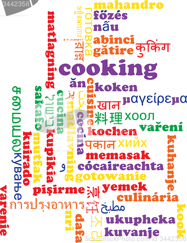 Image of Cooking multilanguage wordcloud background concept