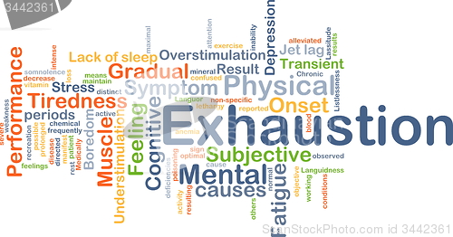 Image of Exhaustion background concept