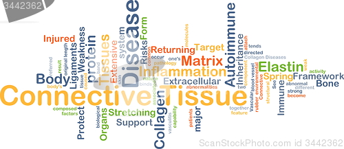 Image of Connective tissue disease background concept