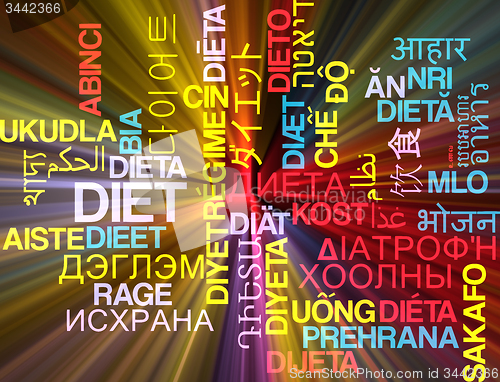 Image of Diet multilanguage wordcloud background concept glowing