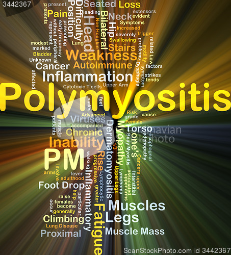 Image of Polymyositis PM background concept glowing