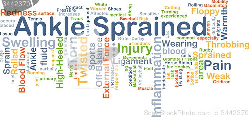 Image of Ankle sprained background concept