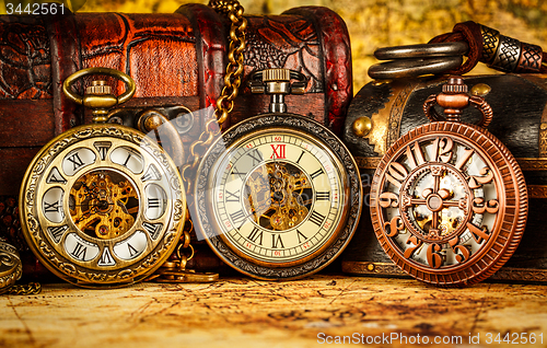 Image of Vintage pocket watch