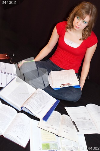 Image of Overwhelmed Student