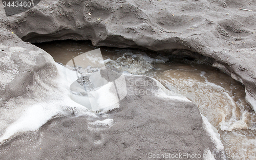 Image of Mountain stream, melted ice