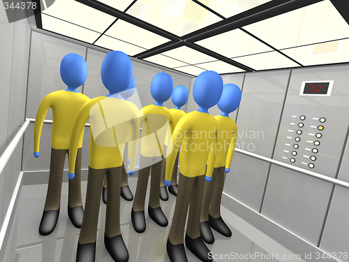 Image of People In Elevator