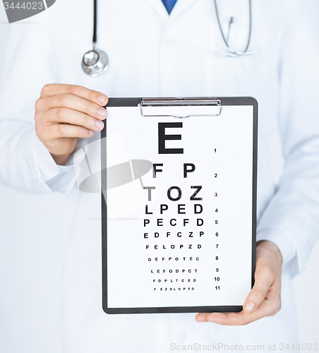 Image of male ophthalmologist with eye chart