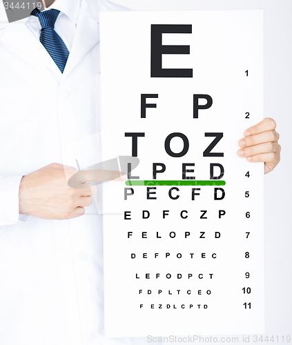 Image of male ophthalmologist with eye chart