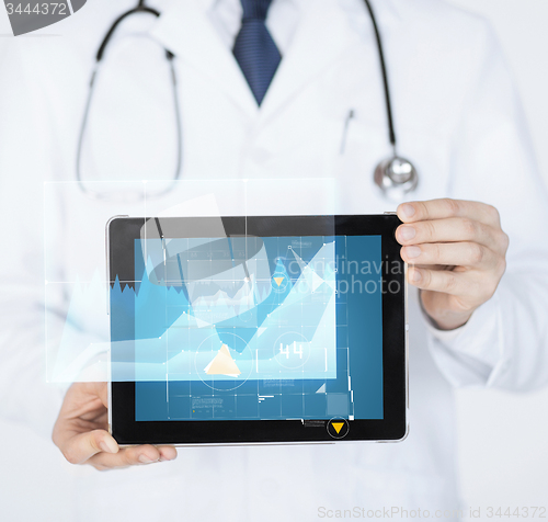 Image of close up of doctor with stethoscope and tablet pc