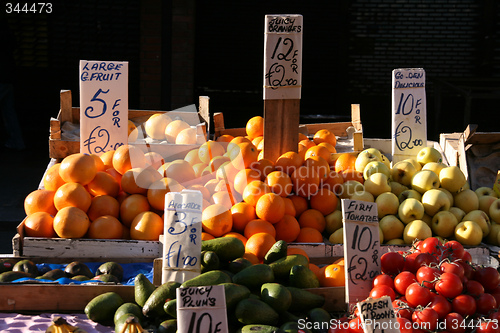 Image of Fruit stall in Dublin