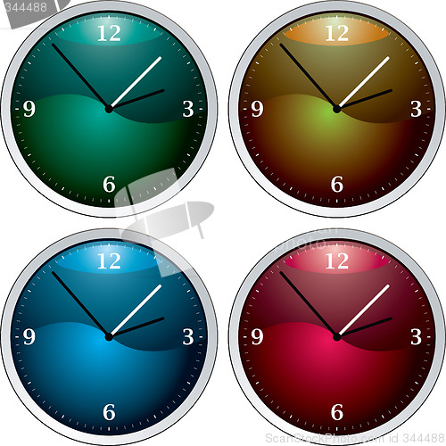 Image of clock variation