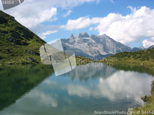 Image of alpine lake