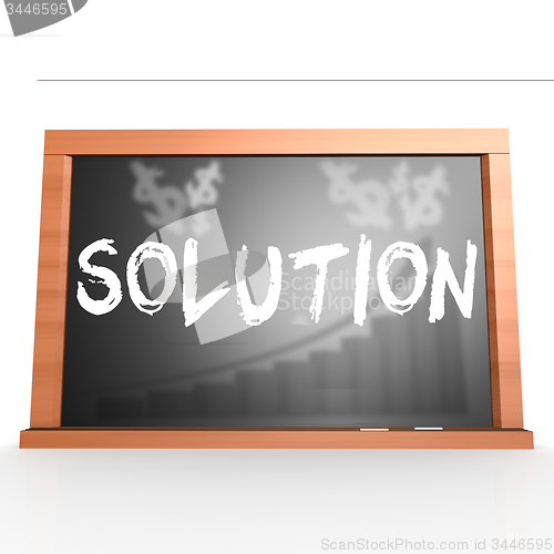 Image of Black board with solution word