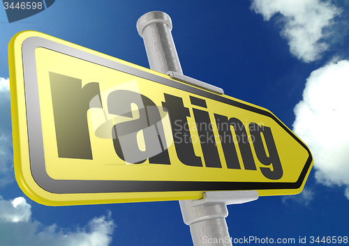 Image of Yellow road sign with rating word under blue sky