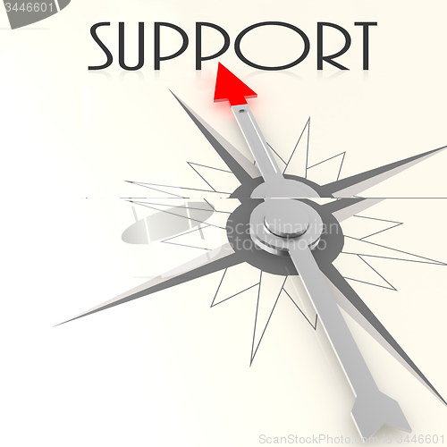 Image of Compass with support word