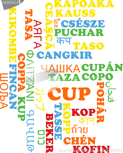 Image of Cup multilanguage wordcloud background concept
