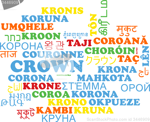 Image of Crown multilanguage wordcloud background concept