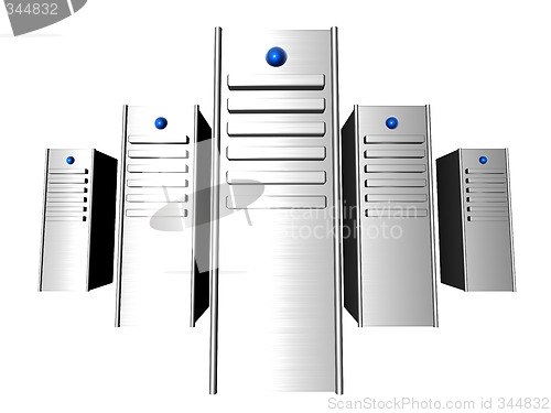 Image of 3D Servers