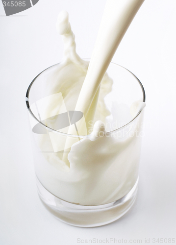 Image of pouring milk