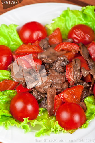 Image of Roasted beef and mushrooms