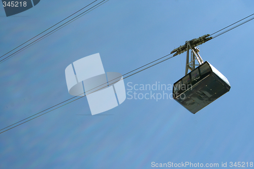 Image of cablecar
