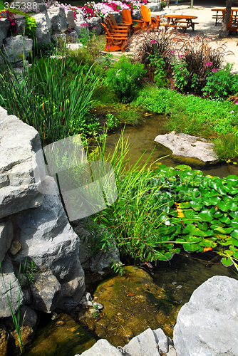 Image of Patio and pond landscaping