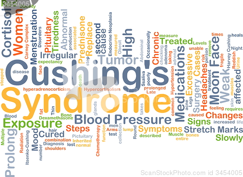 Image of Cushing’s syndrome background concept