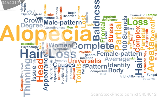 Image of Alopecia background concept
