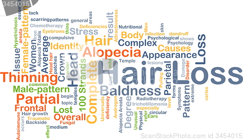 Image of Hair loss background concept