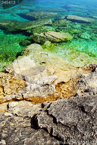 Image of Rock and water background