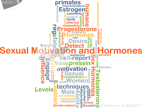Image of Sexual motivation and hormone background concept