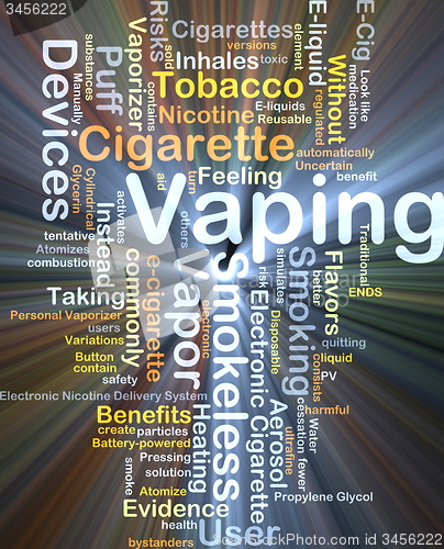 Image of Vaping word cloud illustration