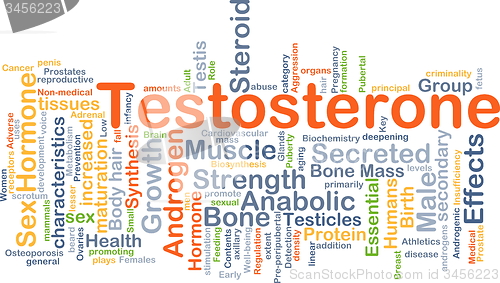 Image of Testosterone background concept