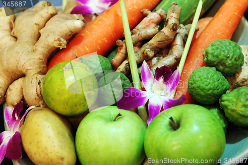 Image of Fruits and vegetables