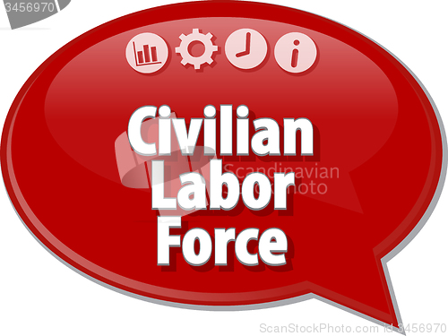 Image of Civilian Labor Force Business term speech bubble illustration