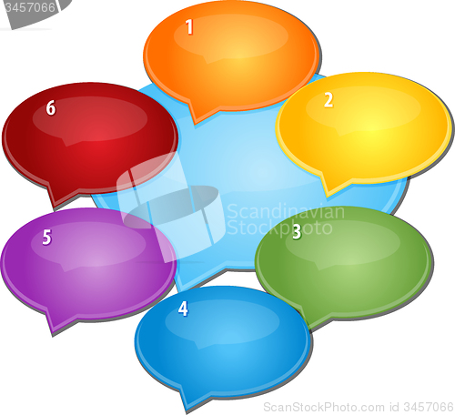 Image of Dialog Relationship Six blank business diagram illustration