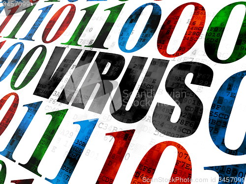 Image of Security concept: Virus on Digital background