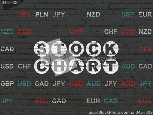 Image of Finance concept: Stock Chart on wall background