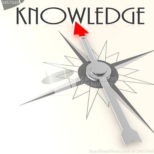 Image of Compass with knowledge word