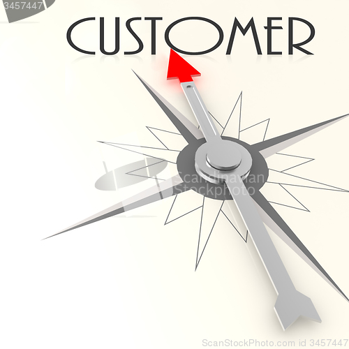 Image of Compass with customer value word